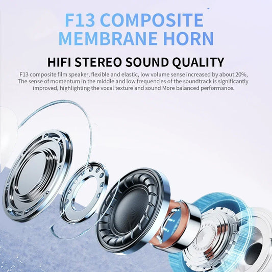 Original Wireless bluetooth headphone noise canceling earphone HIFI stereo headset earbuds bluetooth for xiaomi Huawei Air pods